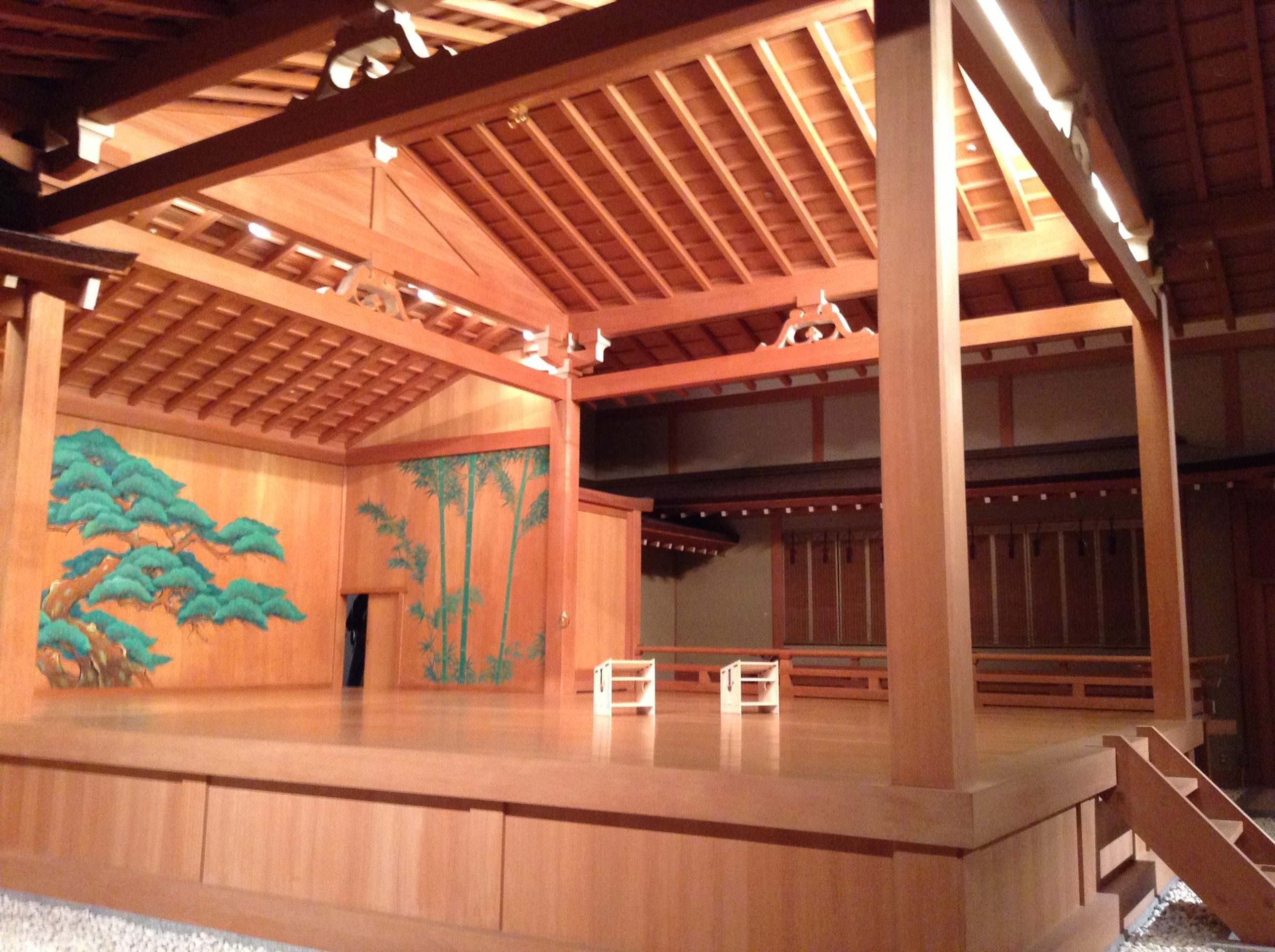 Japanese Theater